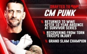 USA Network Addresses Botched CM Punk Graphic on 4/29 WWE RAW USA Network Addresses Botched CM Punk Graphic on 4/29 WWE RAW