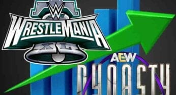 wrestlemania-40-traditional-buys-overtake-aew-dynasty-numbers-with-huge-difference-54