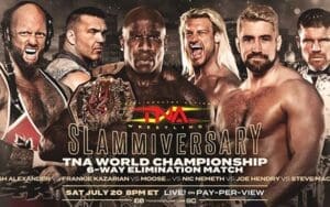 TNA Slammiversary 2024 Preview: Confirmed Matches, Start Time and How to Watch