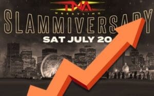 TNA Slammiversary 2024 Expected to Outsell WWE Premium Live Events on Traditional PPV