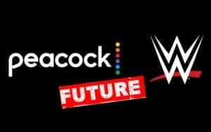 Future of WWE Content on Peacock Following Deal Expiration in 2026 Future of WWE Content on Peacock Following Deal Expiration in 2026