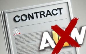 WWE’s Exclusivity Agreement with Venues Unveiled in New Documents WWE's Exclusivity Agreement with Venues Unveiled in New Documents