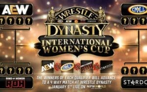 NJPW’s Wrestle Dynasty Set to Shake the Tokyo Dome with International Women's Cup Match