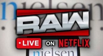 WWE RAW’s Move to Netflix Raises Uncertainty Over Nielsen Ratings