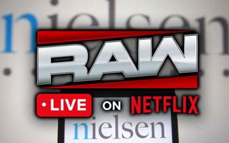 WWE RAW’s Move to Netflix Raises Uncertainty Over Nielsen Ratings