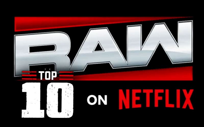 WWE RAW’s Netflix Debut Lands in the Top 10 TV Shows in the U.S.