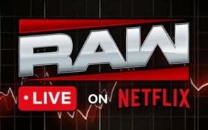 Why WWE RAW’s Netflix Viewership Numbers Don’t Always Add Up