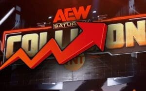 AEW Collision Pulls Bigger Numbers Than Dynamite for April 26 Episode