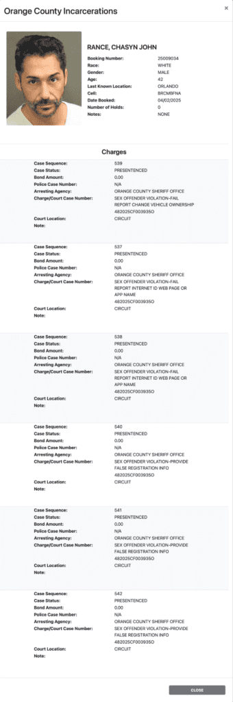 Chasyn Rance Arrested Again for Violating Sex Offender Registration