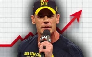 John Cena’s Merchandise Is Still Off the Charts—Even After His Heel Turn John Cena’s Merchandise Is Still Off the Charts—Even After His Heel Turn