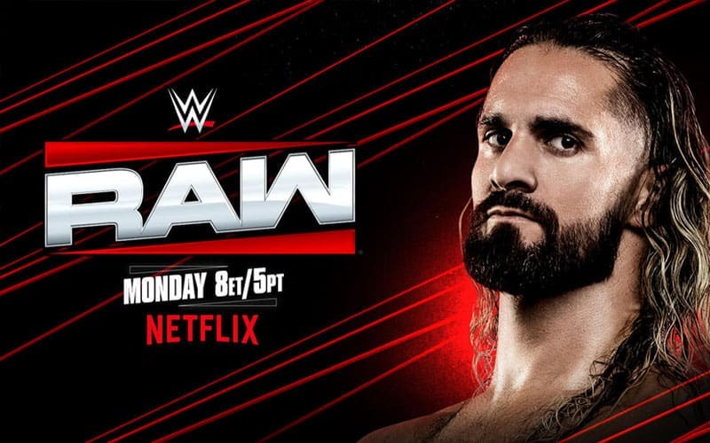 WWE RAW Results, Highlights and Key Moments for April 7, 2025