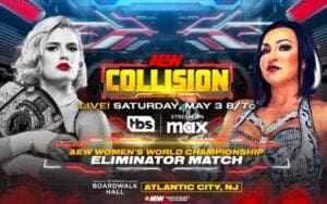 AEW Collision Match Results, Highlights and Key Moments for May 3, 2025 AEW Collision Preview for May 3, 2025: Confirmed Matches, Start Time and How to Watch