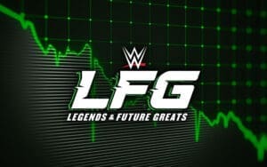 WWE LFG Season 2 Premiere Draws Insanely Low Viewership on A&E