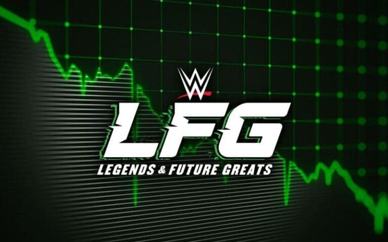 WWE LFG Season 2 Premiere Draws Insanely Low Viewership on A&E