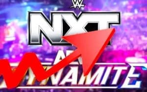 AEW Dynamite Pulls Bigger Numbers Than WWE NXT for July 16 Episode