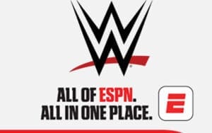 ESPN App Quietly Adds WWE Sections Ahead of Major Streaming Shift