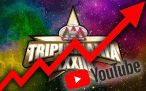 Triplemanía XXXIII Shatters Online Viewership With Over 1.3 Million Streams