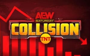 AEW Risks Holiday Ratings Hit with Thanksgiving Night Collision Episode AEW Risks Holiday Ratings Hit with Thanksgiving Night Collision Episode