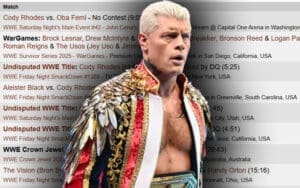Cody Rhodes Wrestled a Surprisingly Low Number of Matches in 2025